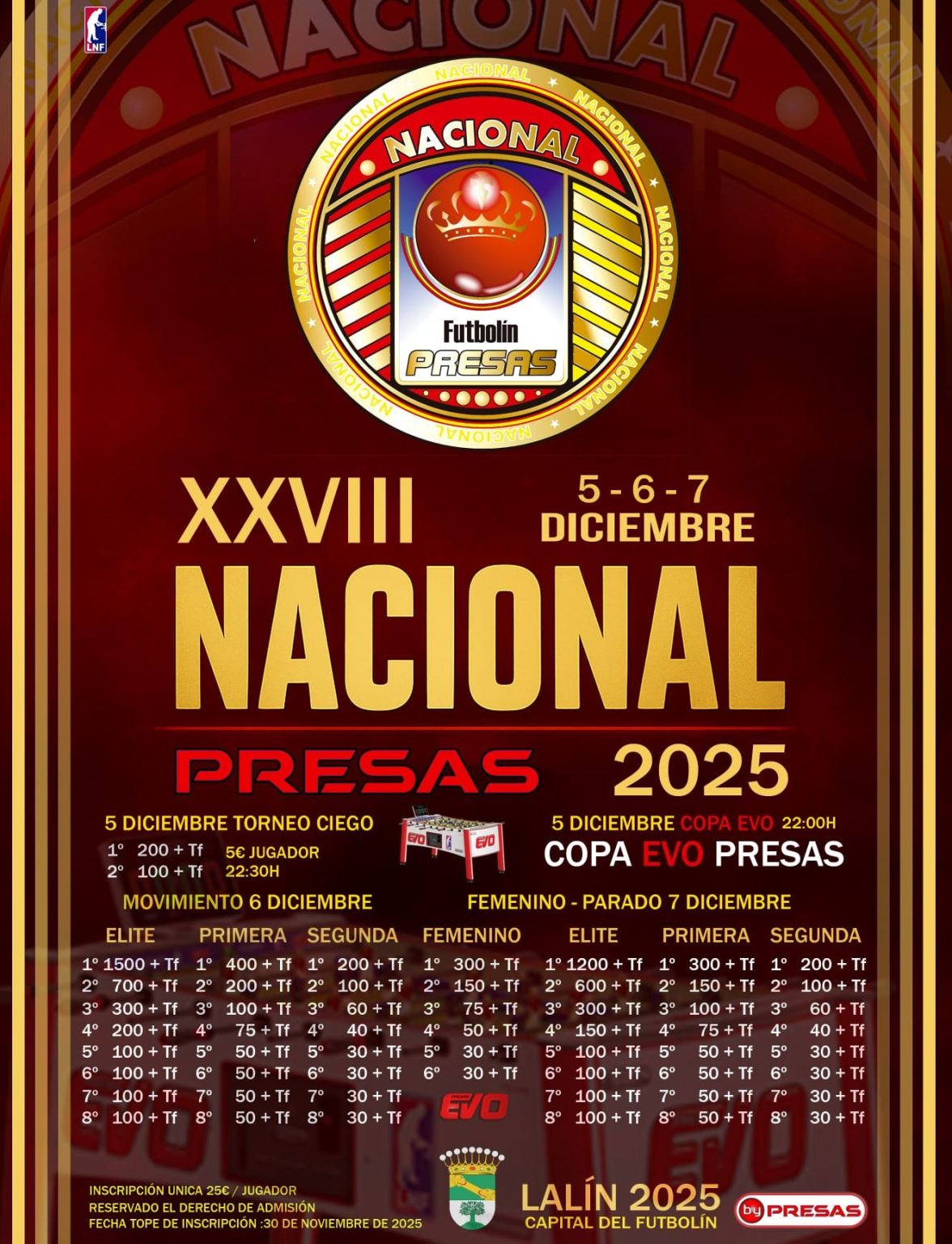 XXVIII Campeonato Nacional de Futbolín 2025 - Planeta Futbolín